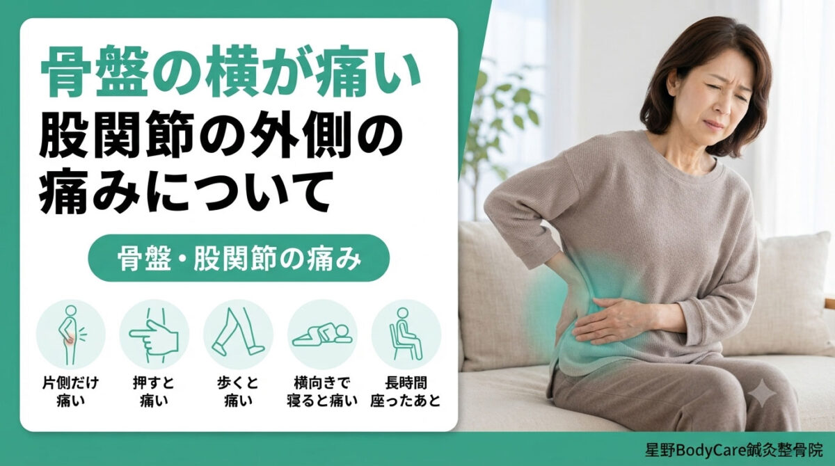 骨盤の横や股関節の外側に痛みを感じている人のイメージ